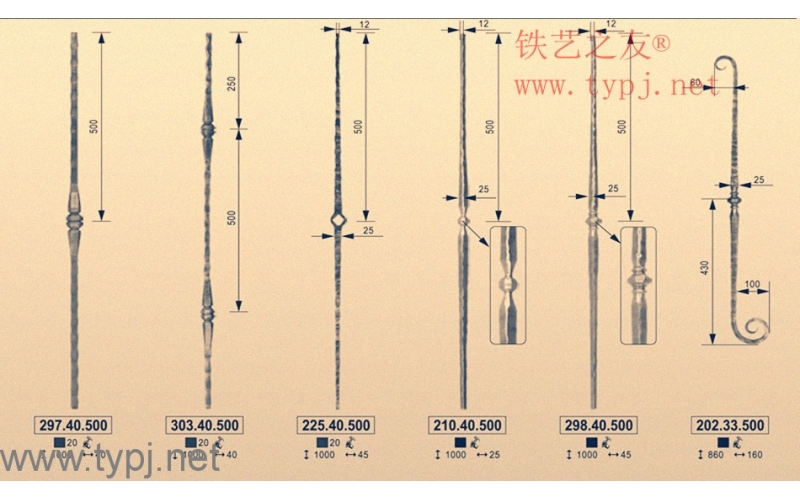 Fence posts